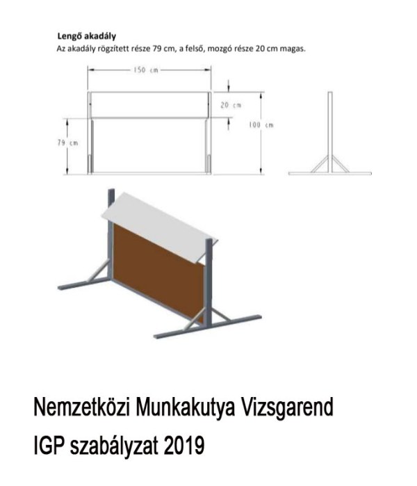 Kutyak&ouml;teless&eacute;g